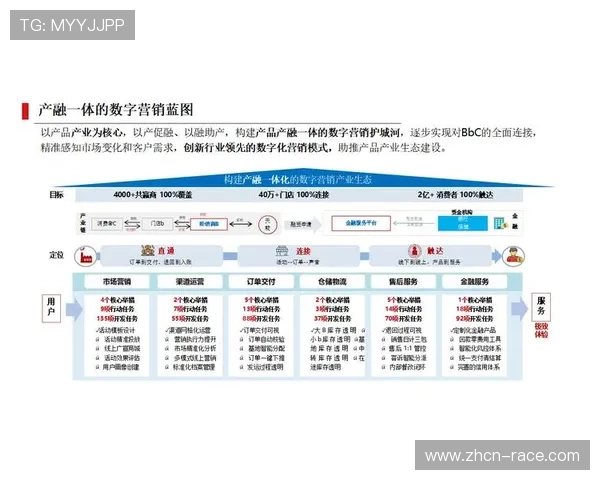 智慧零售解决方案落地场馆 提升商业运营效益